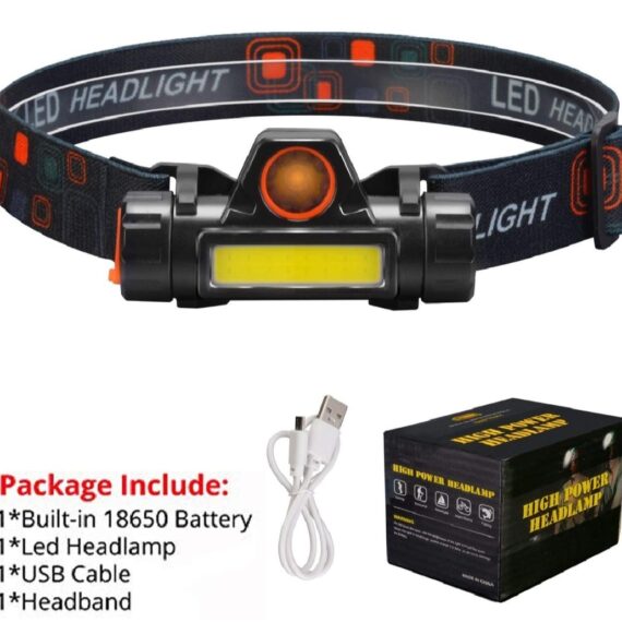 Rechargeable LED Headlamp – Waterproof XPE & COB Headlight